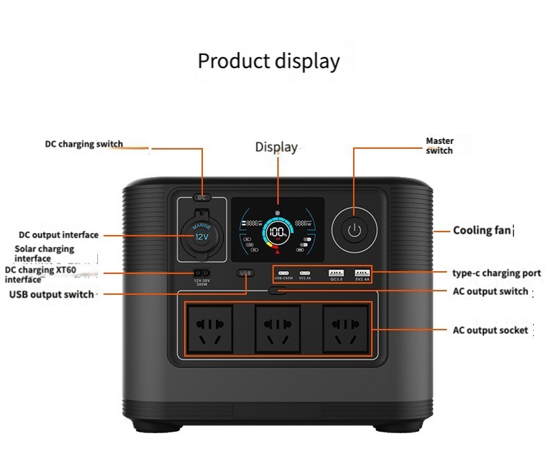 เครื่องกำเนิดไฟฟ้าพลังงานแสงอา - Ac Outdoor Power บทวิจารณ์และราคา